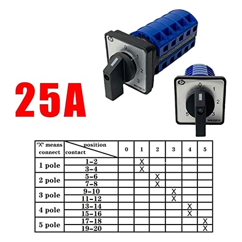 Sélecteur rotatif 6 positions 25A LW26-25/5 résistant aux arcs électriques - 2
