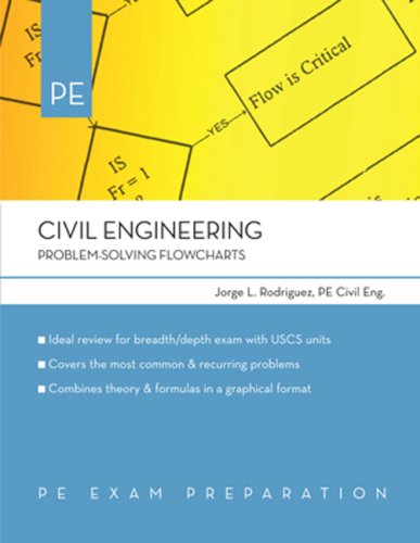 Civil Engineering: Problem-solving Flowcharts: Buy Online at Best Price ...