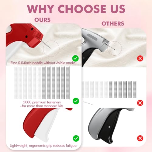 Image of Stitch Gun for Clothes, Tagging Gun, Quick Clothing Fixer, Red