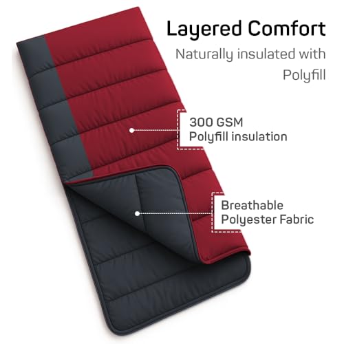 Image of Rocksport Camp Lite Sleeping Bag for Adults (8C to 20C) | Lightweight, Compact & Waterproof Sleeping Bag for Men & Women | Butter NS Fabric, Indoor & Outdoor Camping Accessories (Maroon /Grey STR)