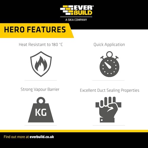 Everbuild Mammoth Aluminium Tape – Heat Resistant to 180°C – Light Reflective – Excellent Moisture Resistance – Silver – 75mm x 45m Roll