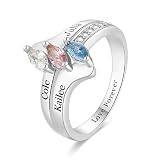 RESVIVI Sterling Silver Customized Mother Name Rings with 2-4 Birthstones Engraving Personalized Sta