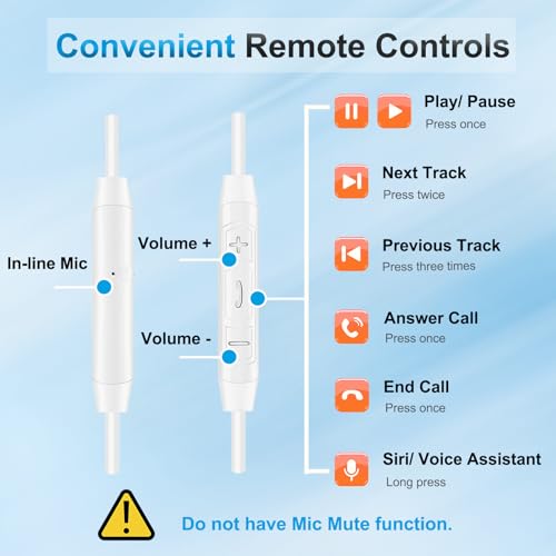 Image of Beats Headphones Replacement Audio Cable Cord 3.5mm to 3.5mm Aux Wire for Beats Solo2 Solo3 Solo4 Studio3 Wireless HD Pro by Dr. Dre Sony WH-1000XM4 WH-1000XM5 with In-line Mic & Volume Control -White