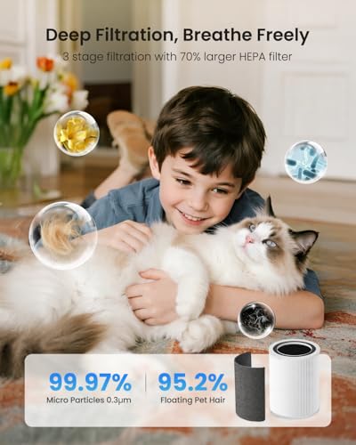 Large Air Purifiers for Home Large Room up to 2,410 ft², Yaber HEPA Air Purifier for Home Pets, Auto Mode PM2.5 VOC Monitor with Lights, APP Air Cleaner for Allergies Pet Hair Odor Pollen Smoke Dust - Image 4