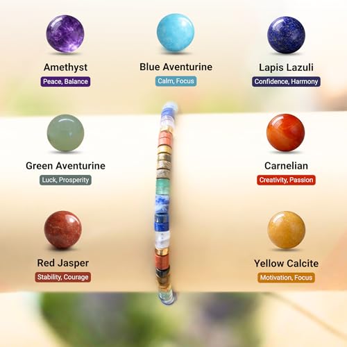 Image of 7 Chakra Healing Crystal Bracelet for Men & Women | Natural Stone Beads | Meditation, Yoga & Anxiety Relief Bracelet | Reiki Energy Balancing Beads with Amethyst, Lapis Lazuli, Aventurine, Carnelian & Jasper