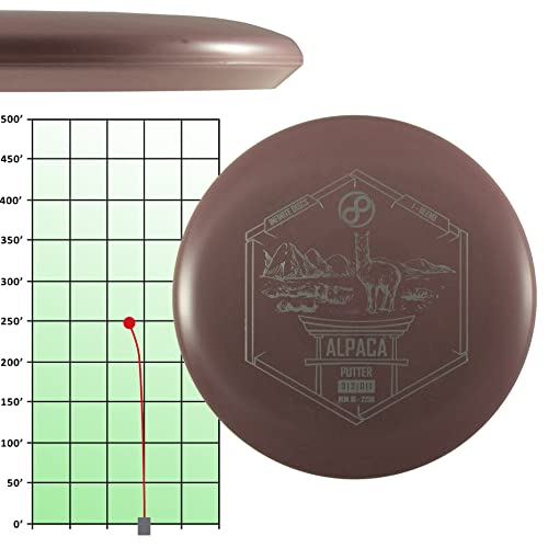 Infinite Discs Alpaca | Controllable And Accurate Putt & Approach Disc | I-Blend (Green, 170-172 Grams) #TOP1