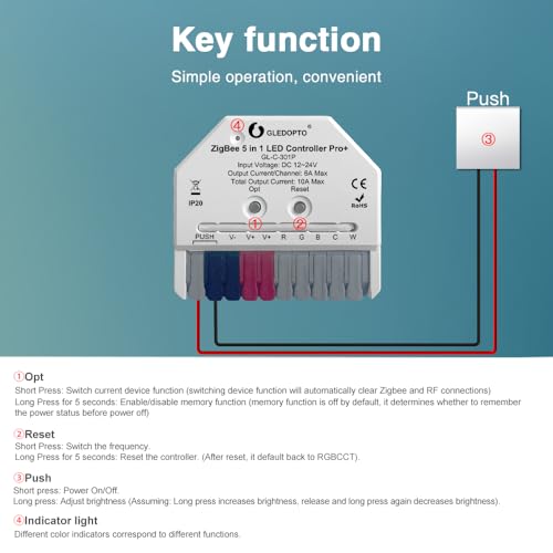 GLEDOPTO ZigBee3.0 Pro+ Ultra Mini 5 in 1 LED Strip Controller RGBCCT RGBW WWCW APP Voice Control ZigBee2mqtt Conbee SmartThings