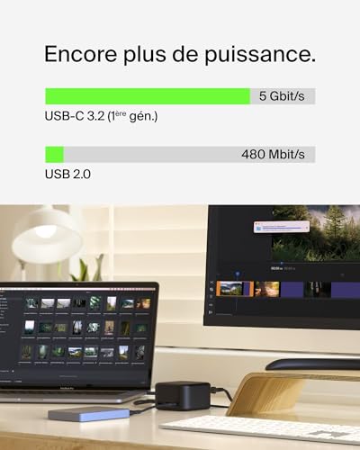Belkin Station d'accueil GaN USB C 6 en 1 Dock Core pour écran 32'' et plus - vue 9