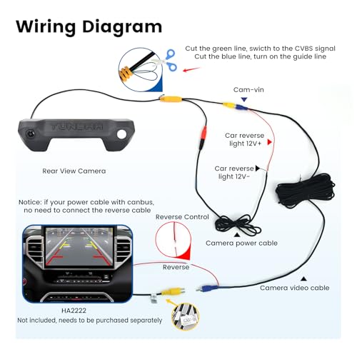 Image of Dasaita Tailgate Handle Reverse Camera for Toyota Tundra 2022 2023 2024, Only Fit 1080P Navigation, Real AHD 1080P Rear View Camera Backup Camera with Wiring Harness, 170 Wide Angle, IP68 Waterproof