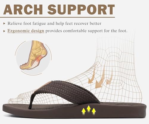 Image of KuaiLu Mens Flip Flops Arch Support Comfortable Summer Beach Thong Sandals Yoga Foam Cushion Slip on Slippers