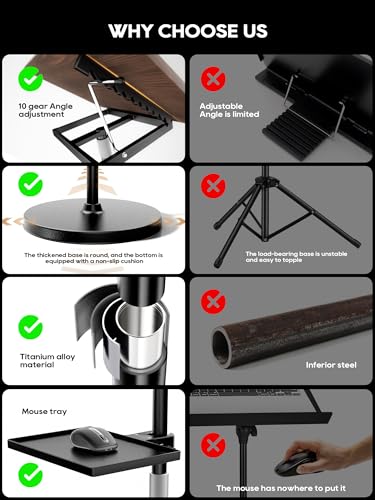 Image of 2 in 1 Adjustable Book Stand - Dual-Use Floor and Desktop Book Holder Stand, Height Adjustable 23.5-52 in, Elastic Page Clips for Music Sheet, Recipe, Tablet, Laptop-Black
