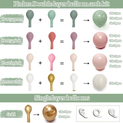 Image of Dusty Green Pink Balloon Arch Double Stuffed Pastel Baby Pink Light Green White Cream Balloon Metallic Gold Latex Balloons for Baby in Bloom Birthday Bridal Shower Wedding Summer Party Decorations