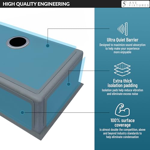 image for 5th Ave Fixtures 33