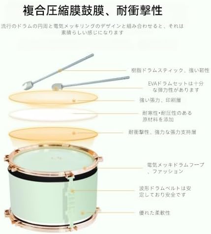 子供用ドラムセット キッズスターター 音楽玩具 男の子女の子向け 誕生日クリスマスギフト 0-5歳 キッズ楽器 (緑) (グリーン)