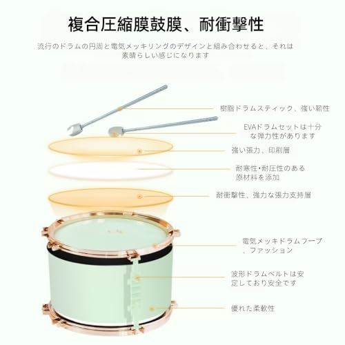 Kirnuo 子供用ドラムキッズドラムセット スターターおもちゃ 関連画像 3