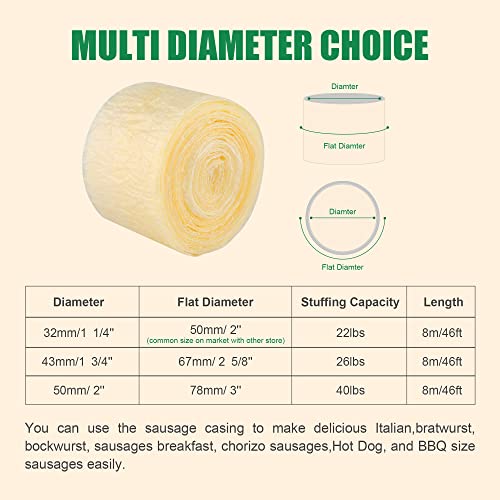 Edible Drying Sausage Casing, Sausage Casings For Flavorous Homemade Sausages Ham,Breakfast Sausage,Italian Sausage,Knoblewurst,Pepperoni,Bologna Sausage And Most Delicious Sausage-8M/26Ft,Φ32Mm #TOP2