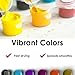 TAOPAOLAB Religious Art Paint by Numbers Kit for Adults - DIY Jesus Praying Painting on Canvas 16x20 Inches, Acrylic Paint Set, Suitable for Beginners, Inspirational Art for Home Decoration or Gifts.