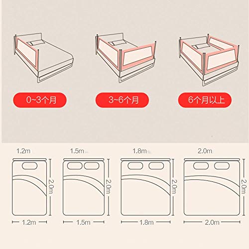 Parc pour bébé et barrières de lit de sécurité relevables 1,5m - 5