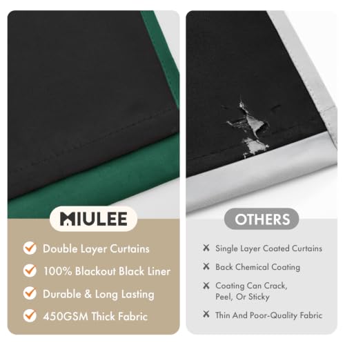Image of MIULEE Hunter Green 100% Blackout Curtains for Bedroom 40x54 Inch Length