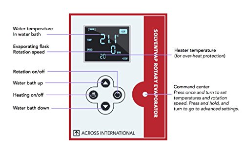 Across International Se53.220 Solventvap 5.3 Gal/20 L Rotary Evaporator With Motorized Lift, 220V, 4300W, 20 Amp #TOP2