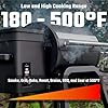 Brisk It Zelos-450 WiFi A.I. Electric Wood Pellet Smoker Grill - Smart Grill With Waterproof Cover– 450 sq.in Cooking Area,7-in-1 Outdoor Grill & Smoker, PID Controller (Up to 500°F), Meat Probe