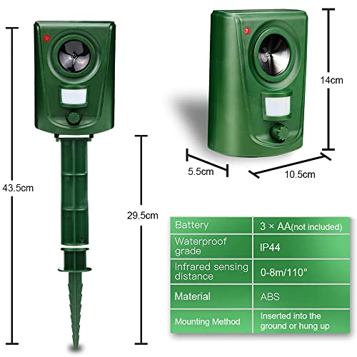 KOEPUO Ultrasonic Cat Repellent Cat Scarers for Gardens Waterproof Fox Deterrent Battery Operated Animal Repeller Adjustable Sensitivity for Farm Yard Orchard Dogs Birds Squirrels Rodent Upgraded - Image 4