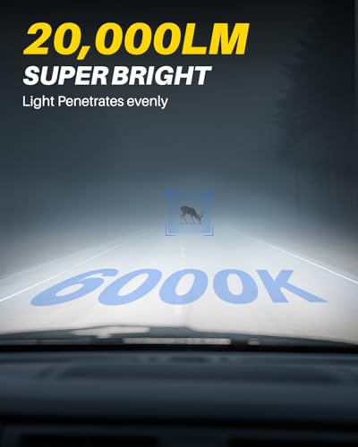 Image of AUTOONE H10 /9145 /9140 LED Fog Light, 20000LM 6000K White H10 Fog Bulb or DRL, Wireless, Easy Installation, IP68, Pack of 2