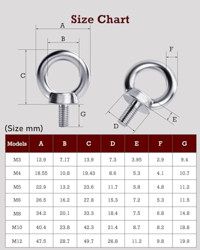 YOOPIN Ringschraube M8, 6 Stück Ösenschrauben, 304 Edelstahl Augenschraube, Ringschraube mit Gewinde, Ringschraube Edelstahl für Befestigungstechnik und Verschiedene Technische Hebevorrichtungen