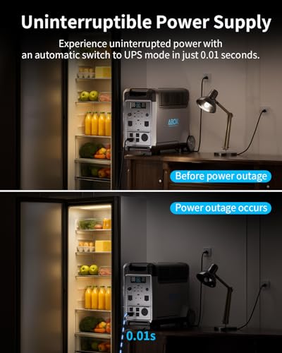 Image of Portable Power Station with 200W Solar Panel, 3840Wh /3600W Electric Solar Generator for Garage, Home, Off-Grid Living, Camping, RVs, Outdoor Adventures, Power Outages