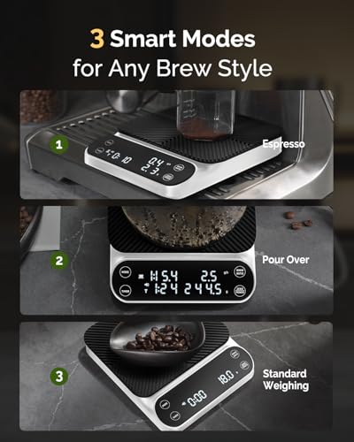 Image of Maestri House S3 Coffee Scale with Timer, 3kg /0.1g Rechargeable Pour Over Coffee Scale, 3 Brew Modes, Adjustable Brew Ratios & Flow Rate Display, Scale for Pour Over, Espresso & French Press-White