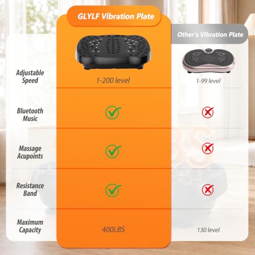 Vibration Plate Exercise Machine  - image 9
