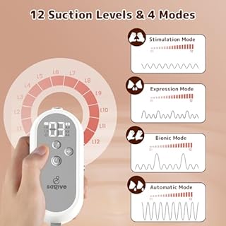 Saglve Wearable Breast Pump ABP-1308 | SPA-Level Comfort 3 Modes & 9 Levels Wearable Breastfeeding Pump, Low-Noise Electric Breast Pump Portable for Office & Home Use (27mm Shield, 21/24mm Flange)