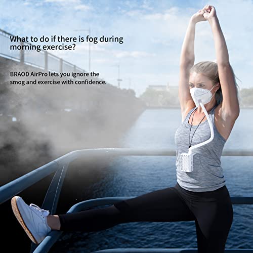 Broad Airpro Mask Portable Air Purifier,Wearable Air Purifiers,Rechargeable Reusable Battery Operated Air Purifier Respirator With A H13 Hepa Filter,For Work Protection,Running, Outdoor Sports(White) #TOP2