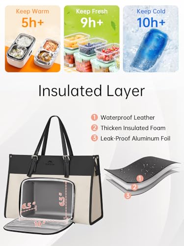 MATEIN 15.6 Inch Insulated Lunch Tote Bag, Lightweight Laptop Purse with Zipper, Stylish & Waterproof Work Handbag, Large Multi-pocket Tote for Computer Accessories, Commute, Office & Daily Use — view 5