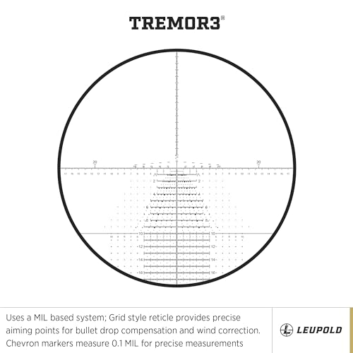 Image of Leupold Mark 5HD 5-25x56 (35mm) M5C3 FFP Riflescope