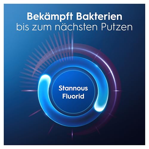 Oral-B Professional Zahnfleisch-Intensivpflege Zahnpasta, 75ml – Ansicht 4