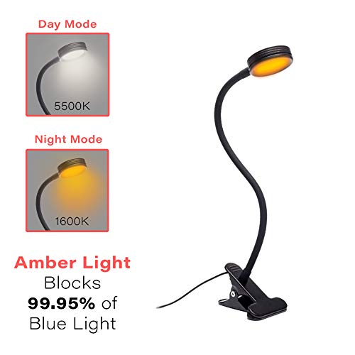 Headboard Clip On Reading Light, Blue Light Blocking, Amber LED Night Light