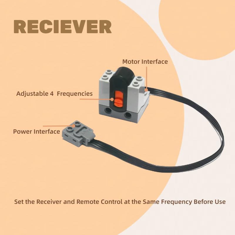 Image of 10-in-1 Motor Kit Compatible with Lego Technic, Power Function Motor Set, Advanced Control Functionality, Ultimate Compatibility