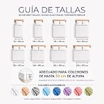 Degrees Home Collection – Sábana Bajera Ajustable 150x190x33 cm – Microfibra de poliéster, Calidad Oeko Tex sin tóxicos, Super Suave – Blanco