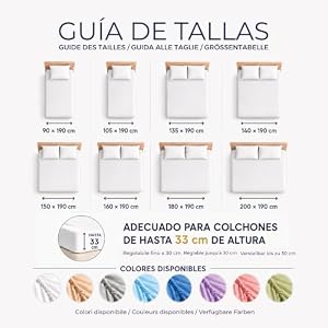 Degrees Home Collection – Sábana Bajera Ajustable 150x190x33 cm – Microfibra de poliéster, Calidad Oeko Tex sin tóxicos, Super Suave – Blanco