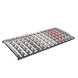 lattoflex händler In verschiedenen Größen erhältlich: 80 x 200 cm, 90 x 200 cm oder 100 x 200 cm - Sprungrahmen mit 5-Zonen-Technologie sorgt für spürbar verbessertes Schlafgefühl - Stabiler System-Tellerrahmen mit 6 cm Holmstärke sowie unterschiedlich festen Teller-Federelementen - Langlebige Beschläge - 4-fach Einzelmodultellern erreichen eine optimale ergonomische Druckentlastung - Hochwertige Optik durch Folienbeschichtung