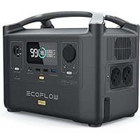 EcoFlow RIVER Pro