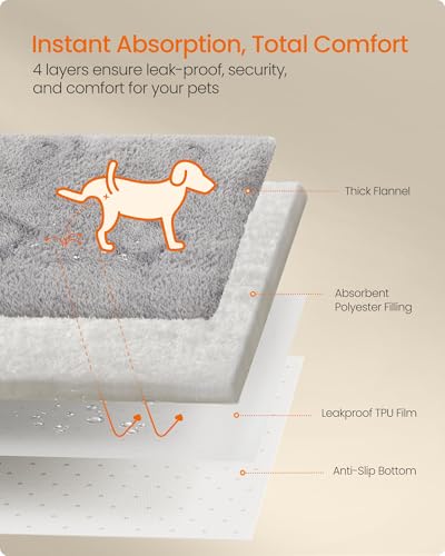 Image of Feandrea Washable Pee Pads for Dogs, 2 Pack, Reusable Dog Pads, 24 x 18 Inches, S, Waterproof Pet Training Pads, Leakproof, Non-Slip, Super Absorbent, for Dogs, Cats, Rabbits, Dove Gray UPTD001G01