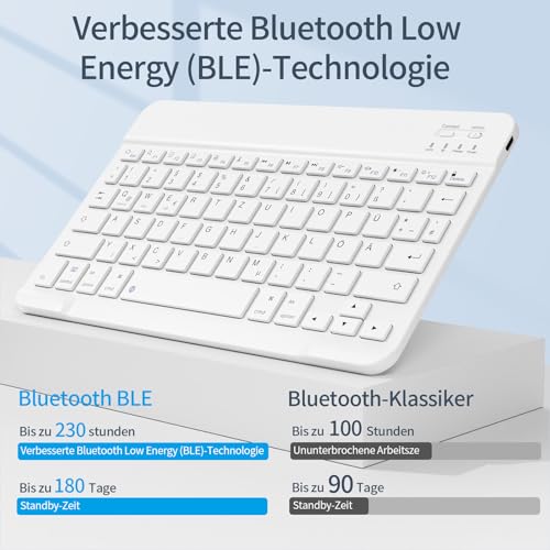 GKABXY Etui z klawiaturą do iPad Pro 11 4. / 3. / 2. generacji 2022/2021/2020 z uchwytem na długopis, magnetyczna zdejmowana klawiatura Bluetooth, układ QWERTZ, do iPada Pro 11 cali, czarne