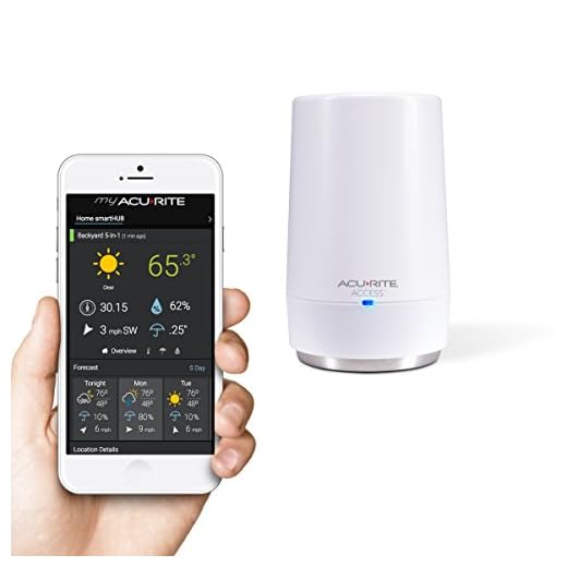 AcuRite 01535M 5-in-1 Weather Station | Vanessa Davison AcuRite 09155M AcuRite Access for Remote Monitoring of AcuRite Weather Stations, Compatible with Amazon Alexa