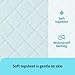 Medline Disposable Chucks Pads, 23 x 36 inches (Pack of 150), Ultra-Light Absorbency Pee Pads for Surface Protection, Disposable Diaper Changing Pads for Baby, Puppy Pads for Dog Potty Training