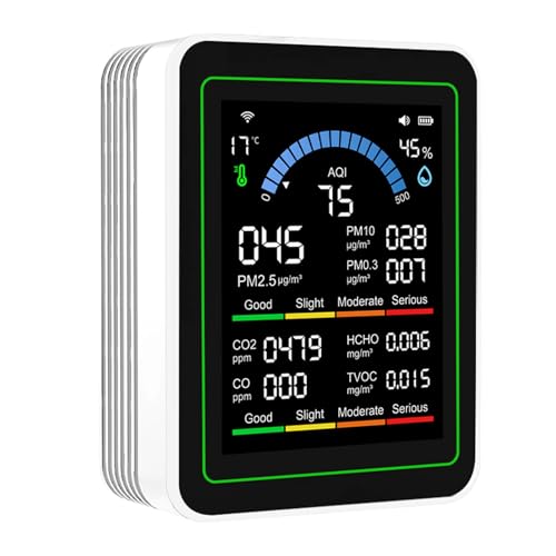Odorkle Medidor de Calidad del Aire 10 en 1, Detector de Aire Interior Portátil ZN MT13W con Control de Aplicación para Electrodomésticos Inteligentes, Blanco