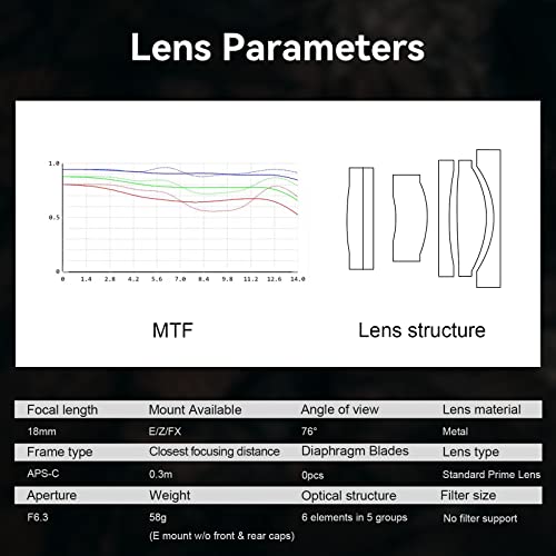 7Artisans 18Mm F6.3 Mft M4/3 Lens Ultra-Thin Aps-C Prime Compact Mirrorless Cameras Lens For Panasonic Gf1 Gf2 Gf3 Gf5 Gf6 Gf7 Gf8 Gf9 G1 G2 G3 G4 G5 G6 G85 Gh1 Gh4 Gh5 #TOP4