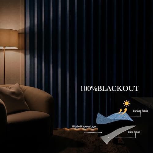 Image of RYB HOME Accordion Style Room Divider Curtain-100% Blackout Folding Accordion Curtain for Sliding Glass Door /Bedroom, Privacy Assurd Living Room /Office Drape 1 Panel with Tieback, W100 x L108, Blue