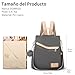 DORRISO Mochila Mujer Casual Mochila Antirrobo Mujer Bolso Mochila Pequeña Mujer Bolso de Mano Bandoleras Señoras Elegante Bolsos 3 en 1 Impermeable PU Cuero Gris Imagen de DORRISO Mochila Mujer Casual Mochila Antirrobo Mujer Bolso Mochila Pequeña Mujer Bolso de Mano Bandoleras Señoras Elegante Bolsos 3 en 1 Impermeable PU Cuero Gris